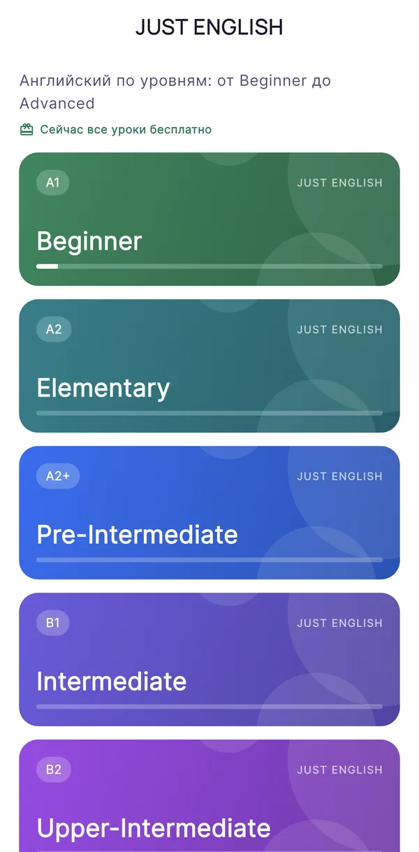 Курс английского по уровням от Beginner до Advanced